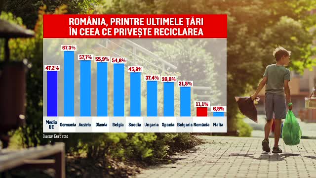 Magazinele din România vor da bani celor care aduc ambalaje din sticlă, plastic și aluminiu - Imaginea 2
