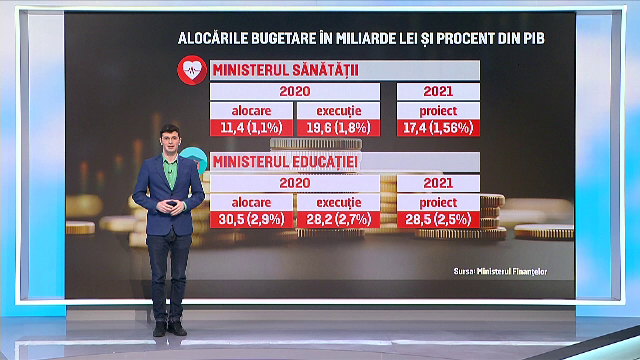 Stiri Indemnizatii Revolutionari Pagina 1 Din 2 Stirileprotv Ro