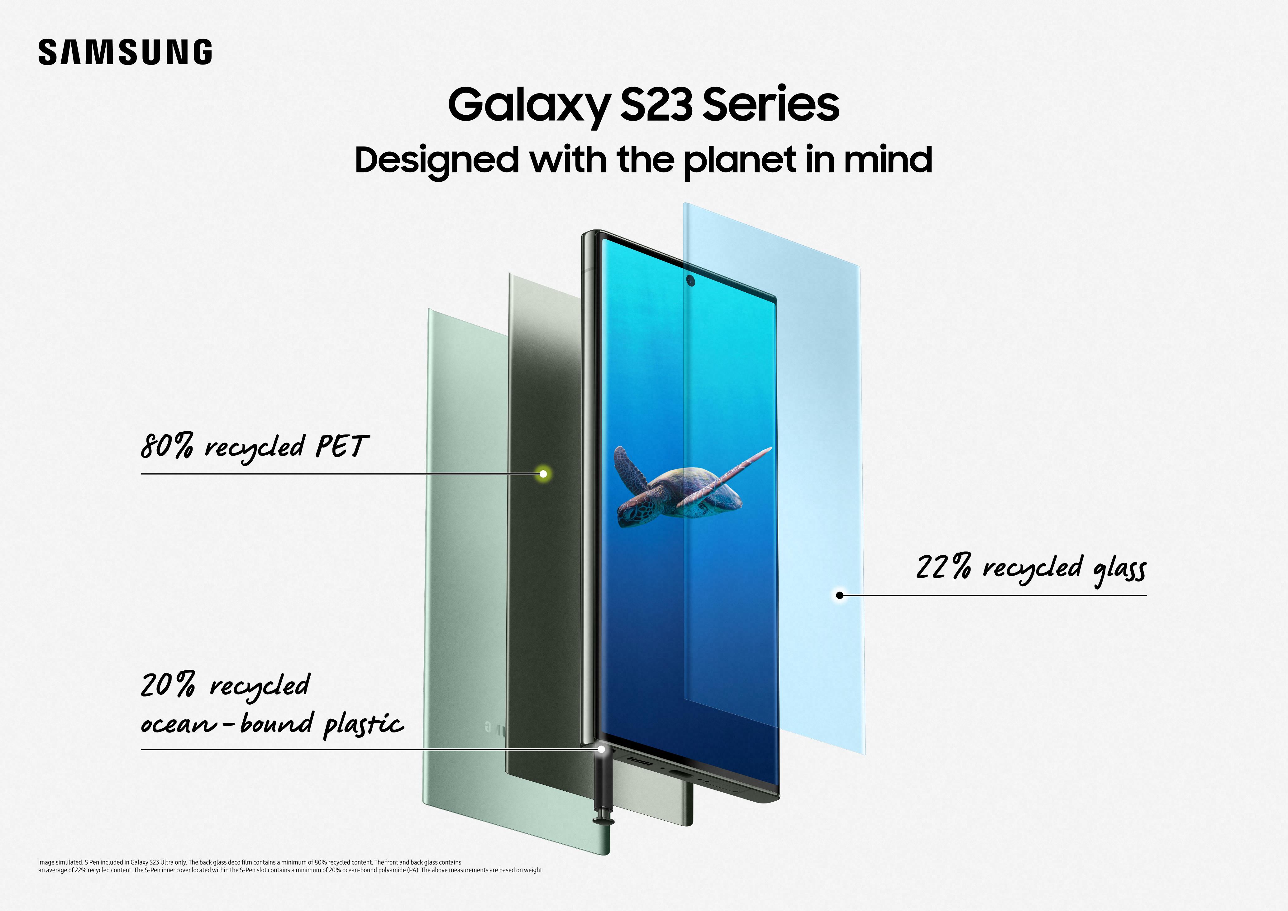 S-au lansat cele mai așteptate telefoane Android ale începutului de an: Samsung Galaxy S23, S23 Plus și S23 Ultra. Cât costă - Imaginea 10