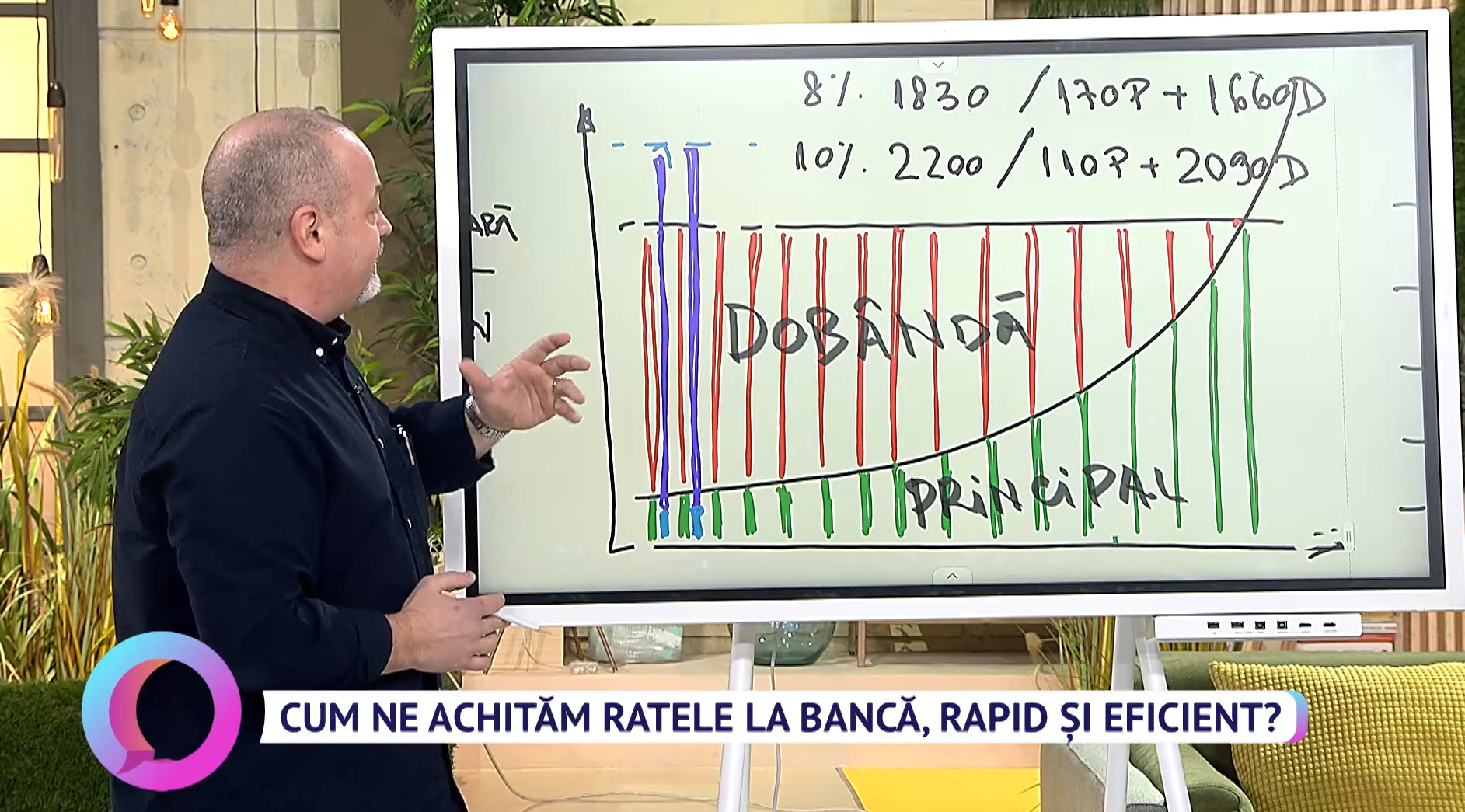 Cum să achiți ratele la bancă rapid și eficient. Scapi pe loc de o rată de 1.800 lei cu doar 170 de lei - Imaginea 1