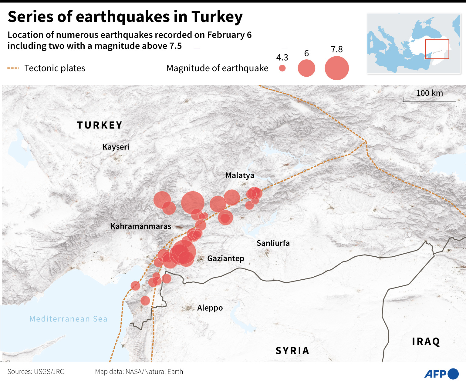 INFOGRAFICE. ”Marele cutremur” din Turcia, pe înțelesul tuturor. Cum s-au răspândit undele seismice ucigașe - Imaginea 3