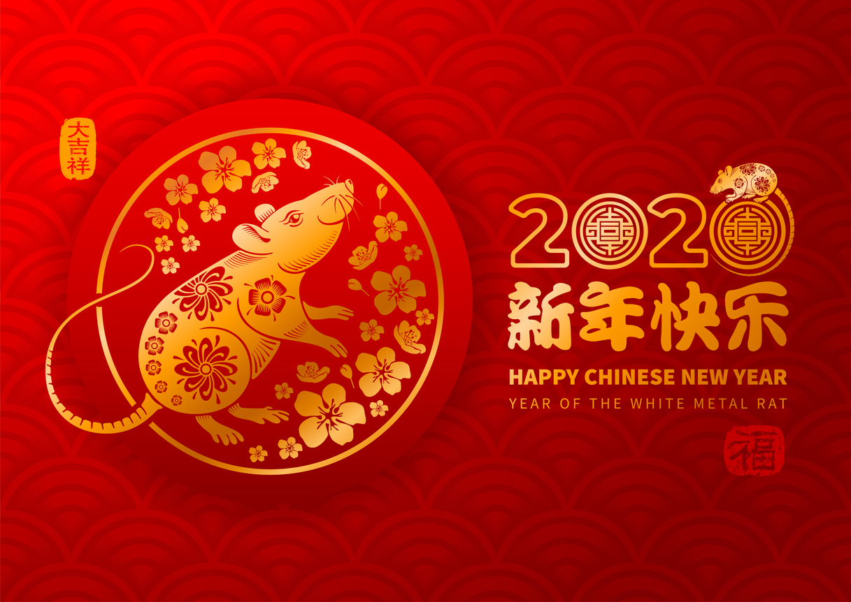 Horoscop chinezesc 2020. Cum va fi Anul Șobolanului pentru fiecare zodie - Imaginea 1