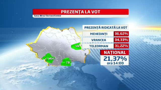 REFERENDUM 2012. Prezenta la vot la ora 23.00 a fost de 45,92 %, potrivit BEC. HARTA INTERACTIVA - Imaginea 8