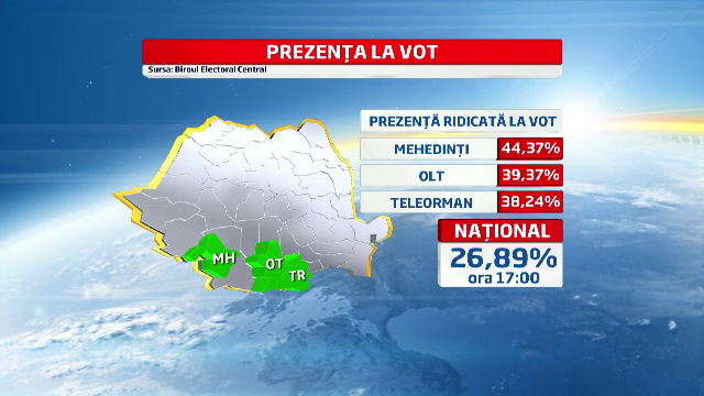 REFERENDUM 2012. Prezenta la vot la ora 23.00 a fost de 45,92 %, potrivit BEC. HARTA INTERACTIVA - Imaginea 13