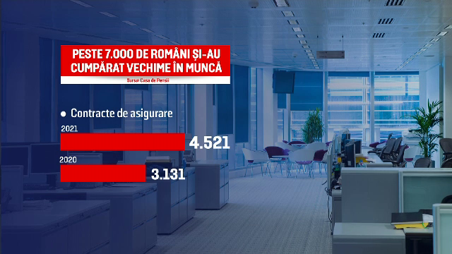 Peste 7 000 De Oameni È™i Au CumpÄƒrat Vechime In MuncÄƒ Ce Trebuie SÄƒ FacÄƒ Romanii Care Vor SÄƒ Procedeze La Fel Stirileprotv Ro