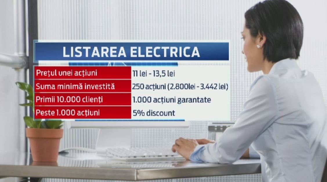 51% dintre actiunile Electrica vor fi listate la Bursa de la Bucuresti. Cat te costa sa devii actionar la stat