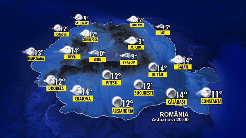 Vezi aici cum este vremea in Romania din ora-n ora!