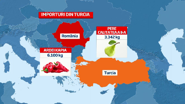 Pesticide peste limita admisa, descoperite in 10 tone de ardei capia si pere, importate din Turcia
