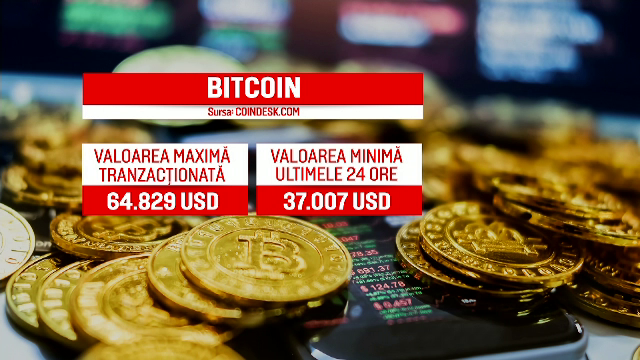 Bitcoin a depasit 15.000 de dolari