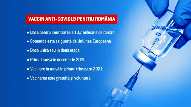 Strategie clară de vaccinare anti-Covid-19, în România. Vaccinarea, problemă de siguranță națională