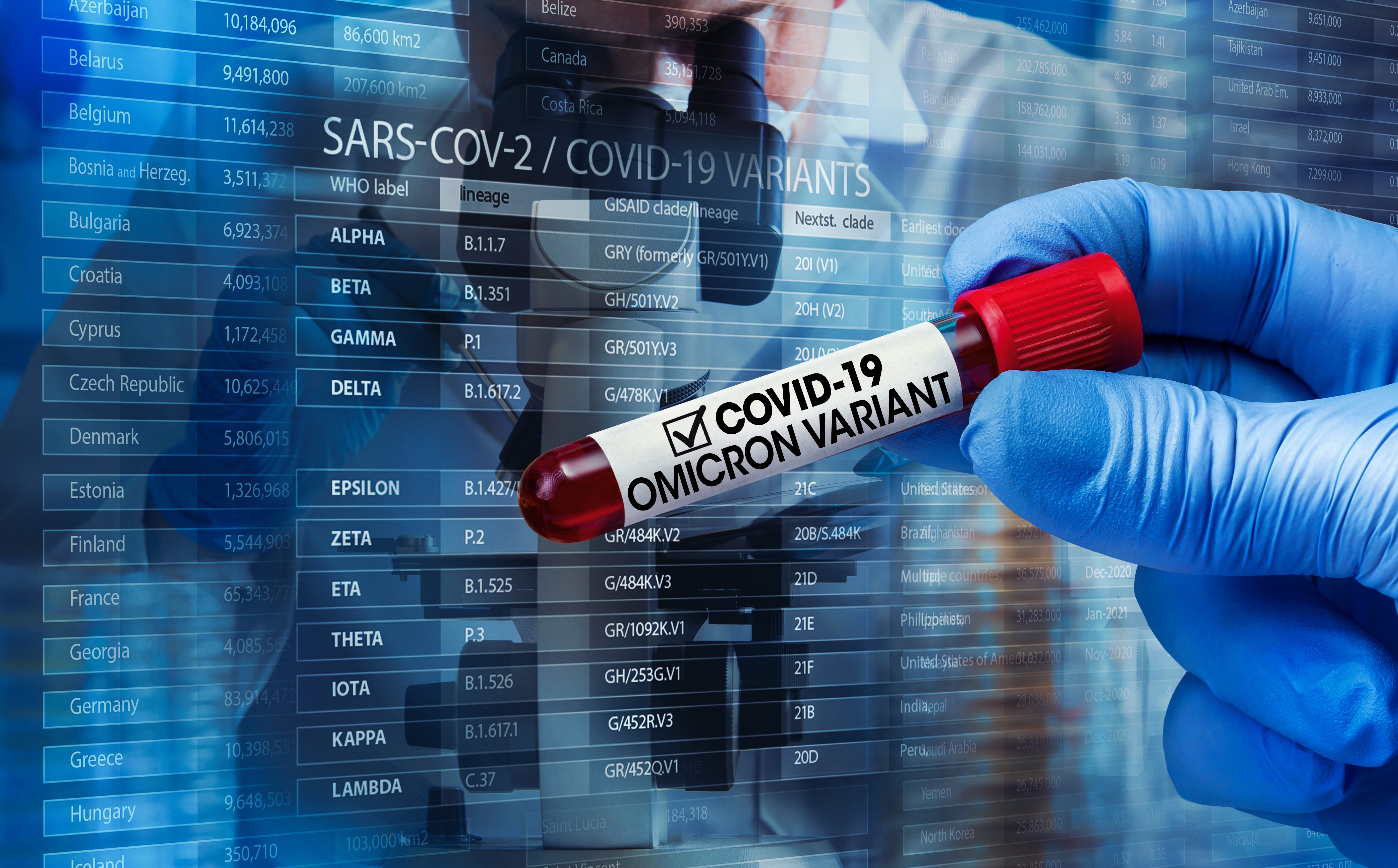 Africa de Sud se simte pedepsită pentru că a detectat varianta Omicron a coronavirusului. „Știința ar trebui aplaudată”