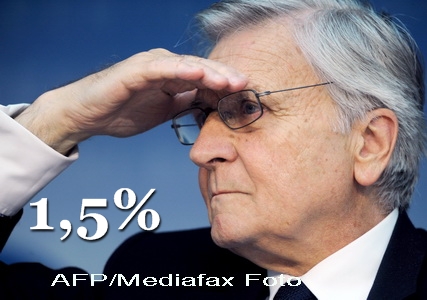 Ultima decizie a lui Trichet la BCE: dobanda cheie ramane la 1,5%