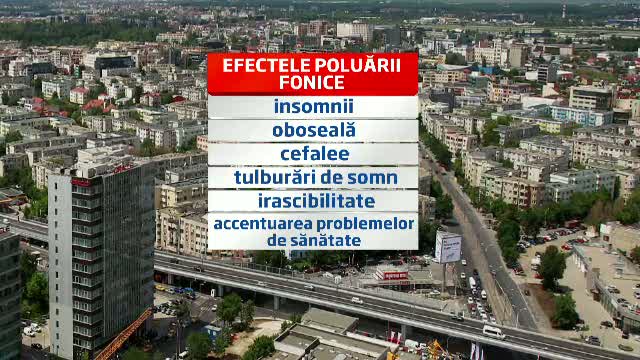 Bucuresti, orasul cu cel mai mare grad de poluare fonica din UE. Primaria trebuie sa vina cu solutii