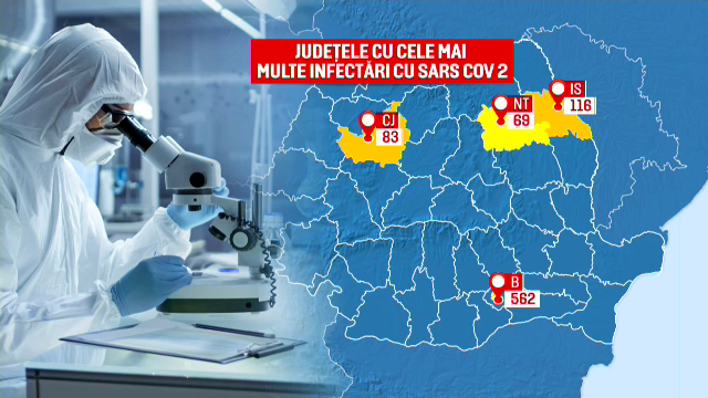 Record de infectări în București, spitalele aproape că nu mai fac față. Noi restricții impuse în România