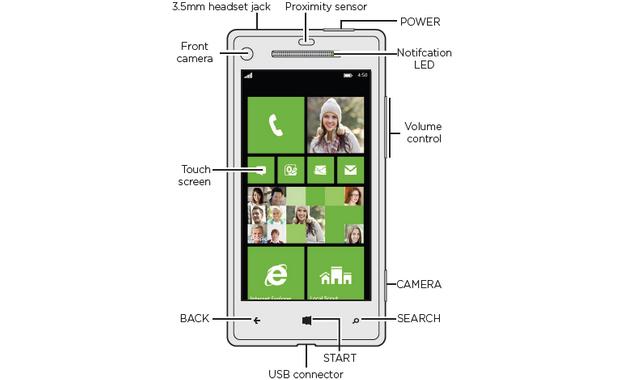 HTC 8X, primul smartphone taiwanez cu Windows Phone 8